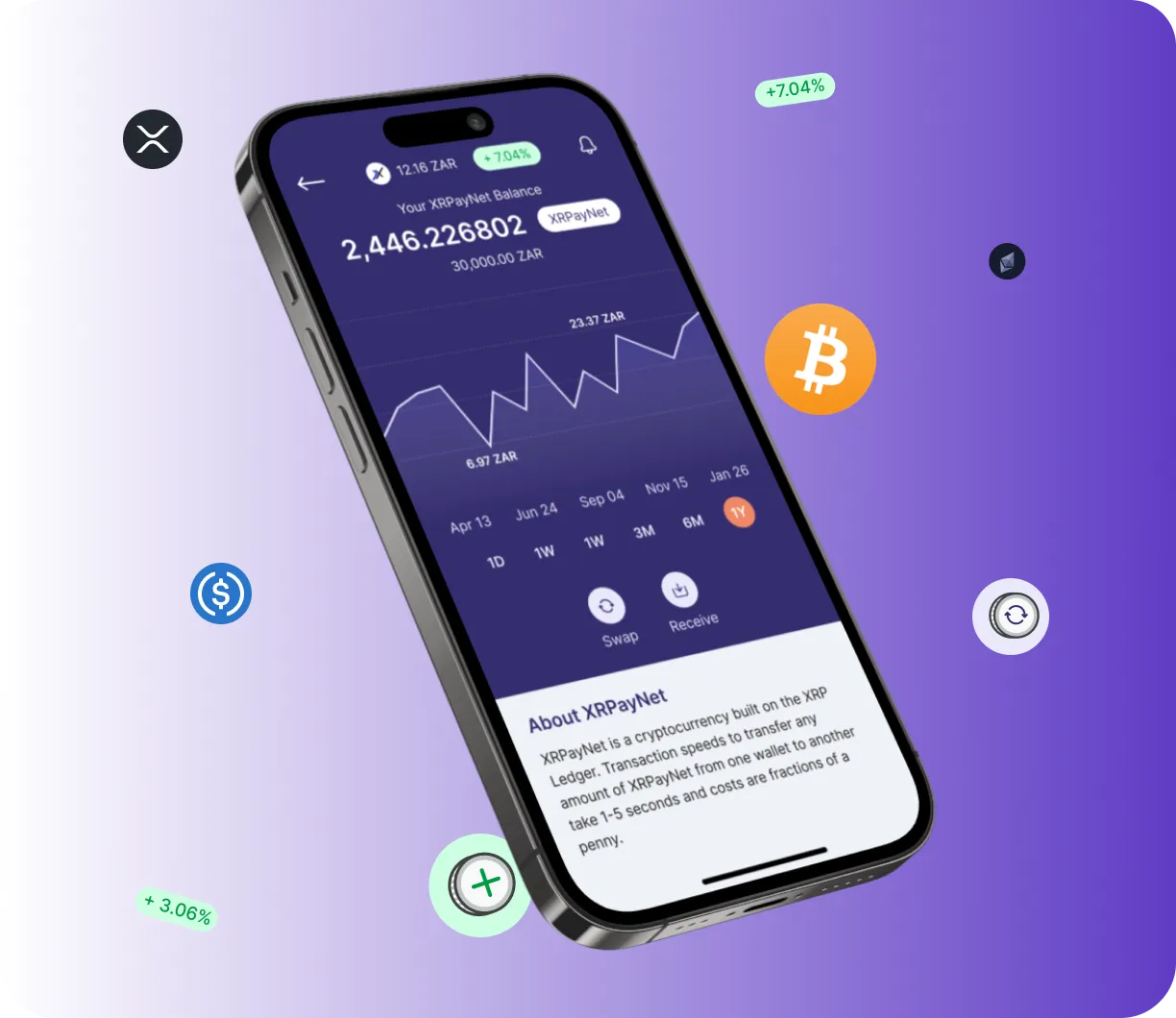 Accu Trader Plus - O que é o Accu Trader Plus?