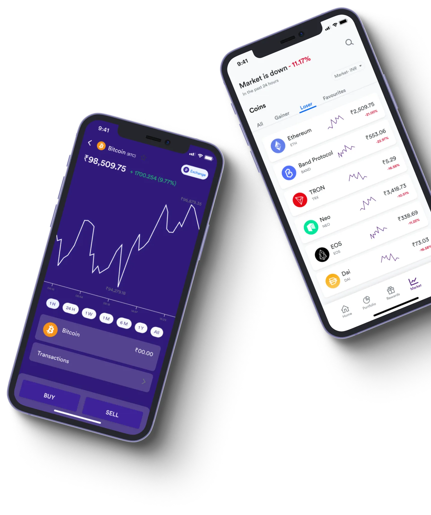 Accu Trader Plus - What exactly is online trading?